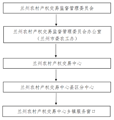 微信截图_20191203094811.png